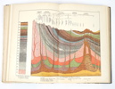 Bok, Naturgeschichte Tier-Pflantzen-und Mineralreichs, Omrking 1890.