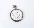 Fickur, silver, Invar.